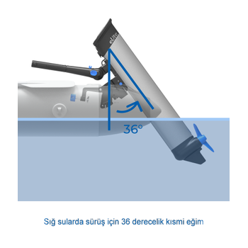 ELTE ELECTRC OUTBOARD MOTOR