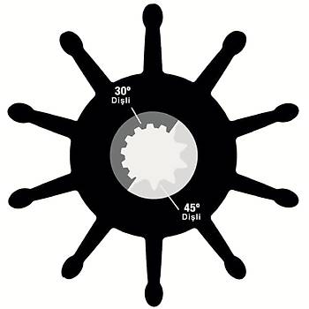 SHERWOOD IMPELLER 22000K