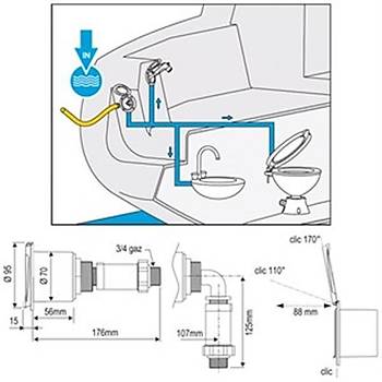 Nuova Rade G�mme su giri�i