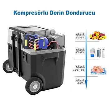 Acopower PX40 12/24/220Volt 40Litre Kompres�rl� Tekerlekli Outdoor Oto Buzdolab� (Ak� Dahil De�ildir)
