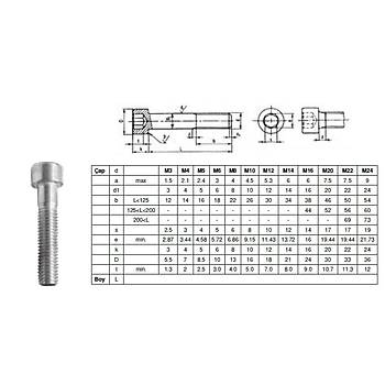 ARİNOKS PASLANMAZ IMBUS CİVATA DIN 912 / A2-304 M2.5 - 8MM
