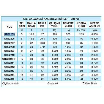 16 MM GALVAN�ZL� KAL�BRE ATLI Z�NC�R