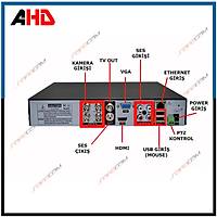 Safecam VR-AHD0403 4 Kanal 1080P Hybrid AHD Dvr  Kayit Cihazý H.264+ / 1648s