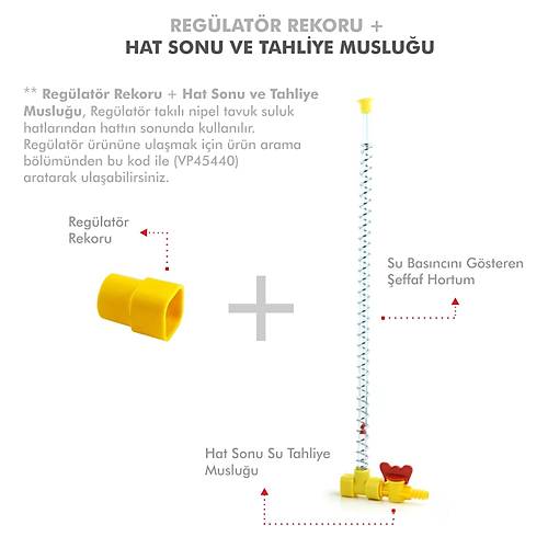 Reg�lat�r Rekoru + Hat Sonu ve Muslu�u