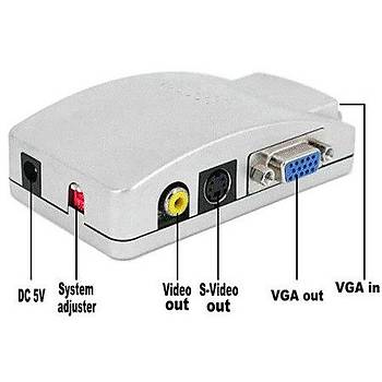 VGA to AV Dönüştürücü