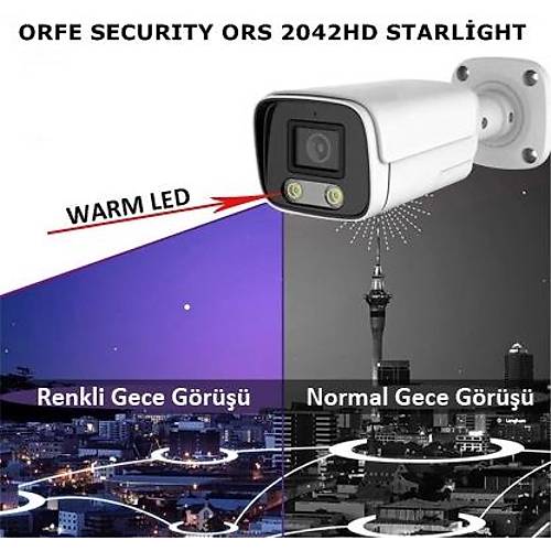 ORFE SECURITY ORS 2042 IP GUV. KAMERA