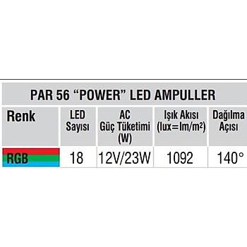 Havuz Lambasý Power Led Yedek RGB Par 56