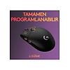 G�rsel 7