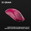 G�rsel 7