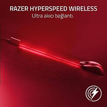 Razer Viper V3 PRO Sentinels Edition RZ01-05120400-R3M1 Ultralight Optik 35K Kablosuz Oyuncu Mouse