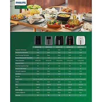 Philips HD9252/90 3000 Serisi Airfryer L Rapid Air 4.1 LT 1400 W