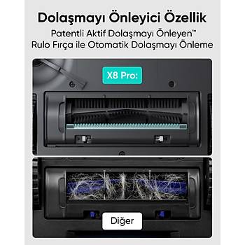 ANKEREUFY CLEAN X8 PRO AKILLI ROBOT SUPURGE  CIFT TURBIN 2X4000PA CEKIM GUCU