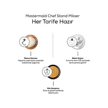 Karaca Mastermaid Chef Hamur Yo�urma Makinesi Red 1500W 5L