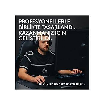Logitech G PRO X TKL LIGHTSPEED Pembe 920-012159 RGB Tactile Switch Kablosuz Mekanik Oyuncu Klavye
