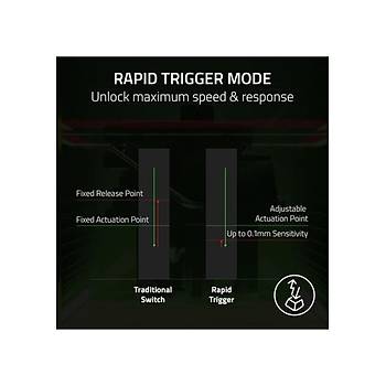 Razer Huntsman V3 Pro Beyaz RGB TKL Analog Optical Switch Kablolu Oyuncu Klavyesi RZ03-04981700-R3M1
