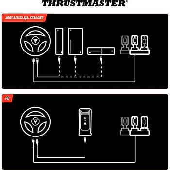 Thrustmaster T98-X Ferrari 296 GTS Yar�� Direksiyonu ? Xbox Series X|S, Xbox One ve PC