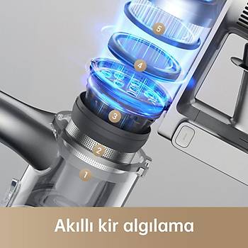 DREAME R20 SARJLI DIKEY SUPURGE GRI