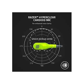 Razer Kaira X for Xbox RZ04-03970600-R3M1 Lime Yesil Oyuncu Kulaklik