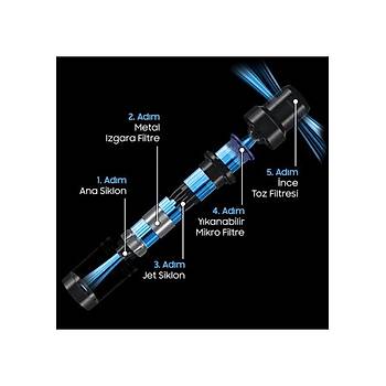 Samsung VS20B75ACR5/TR Jet 75E �arjl� Dikey S�p�rge, 200W Emi� G�c�, Dijital Invert�r Motor