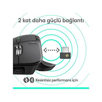 Logitech MX Master 4 Siyah 910-007562 �arjl� Kablosuz Ergonomik Mouse