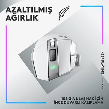 LOGITECHG G502 X PLUS KABLOSUZ HERO 25K SENSORLU RGB AYDINLATMALI OYUNCU MOUSE BEYAZ 910-006172