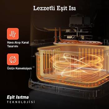 COSORI PREMIUM XXL CP158-AF 5.5LT 1700W DOKUNMATIK AIRFRYER KIRMIZI