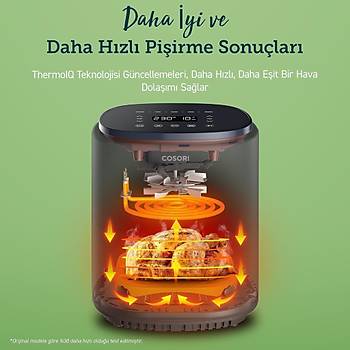 COSORI 3.8 L 1500 W WI-FI SMART UYGULAMA DESTEKLI AIR FRYER ?CAF-LI401S