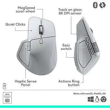 Logitech MX Master 4 for Mac 910-007576 �arjl� Kablosuz Mouse