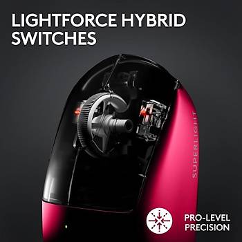 Logitech G PRO X Superlight 2 Pembe 910-006798 44K Lightspeed Hero 2 Optik �arjl� 60gram Kablosuz Oyuncu Mouse