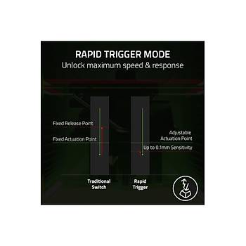 Razer Huntsman V3 Pro  RZ03-04970100-R3M1 RGB Analog Optical Switch Kablolu Mekanik Oyuncu Klavyesi