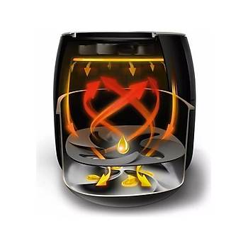 Philips Airfryer XXL HD9650/90 Avance Collection 7.3 LT 2225 W S�cak Hava Frit�z� Siyah