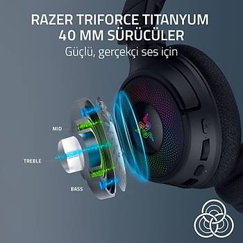 Razer Kraken V4 RZ04-05170100-R3M1 RGB USB Kablosuz Kulak Ustu Oyuncu Kulakligi