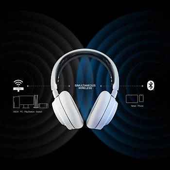 STEELSERIES ARCTIS NOVA 7X XBOX & COKLU PLATFORM BEYAZ KABLOSUZ KULAK USTU OYUNCU KULAKLIGI SSH61567 2 YIL STEELSERIES TURKIYE GARANTILIDIR
