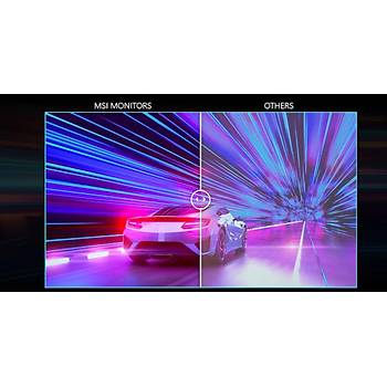 MSI G2412F 23.8 1 ms Full HD IPS 180 Hz Oyuncu Monitor