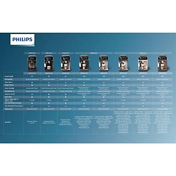 PHILIPS EP2331/10LATTEGO TAM OTOMATIK ESPRESSO MAKINESI