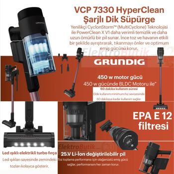 Grundig VCP 7330 HyperClean 450 Watt BLDC Motor arjl Dik Sprge