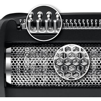 PHILIPS BG5021/16 VUCUT BAKIM HASSAS BOLGE VE VUCUT TRAS MAKINESI