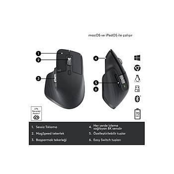 Logitech MX Master 3S Performans 8000 DPI Optik Sensrl Sessiz Kablosuz Mouse - Siyah 910-006559