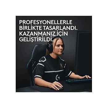 Logitech G PRO X Superlight 2 Beyaz 910-006639 44K Lightspeed Hero 2 Optik �arjl� 60gram Kablosuz Oyuncu Mouse