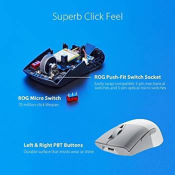 Asus ROG Keris Wireless AimPoint Siyah 36K Optik Kablosuz Oyuncu Mouse