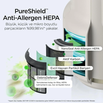 Shark Neverchange5 Compact Pro Hava Temizleyici Pembe Rose HP072EUPK