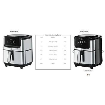 ELECTROLUXE6AF1-6ST 1800 W 7 LT 8 PROGRAM DOKUNMATIK AIR FRYER-FRITOZ