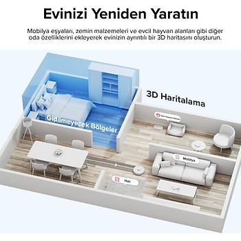 ROBOROCK S8 SONIC MOPPING ALILLI ROBOT SUPURGE S8 BEYAZ S80ULT