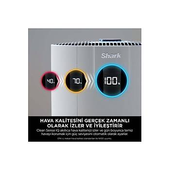 Shark Neverchange5 Clean Sense IQ HP150EU Hava Temizleyicisi