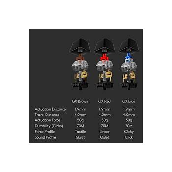 Logitech 920-008947 G512 Blue Clcky Rgb Mekanik Oyuncu Klavyesi Arkadan Aydnlatmal