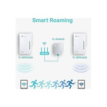 TP-Link TL-WPA4220 KIT | Powerline Adapt�r Seti | AV600 + N300 Mbps | Ethernet Port | Stabil Ba�lant� | Kolay Kurulum | Tak ve �al��t�r | T�m Modem ve Router Modelleri ile Uyumludur