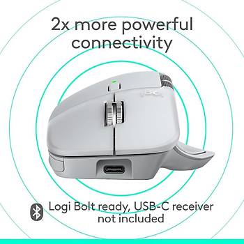 Logitech MX Master 4 for Mac 910-007576 �arjl� Kablosuz Mouse