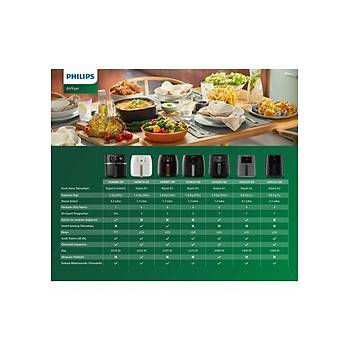 Philips Airfryer XXL HD9650/90 Avance Collection 7.3 LT 2225 W S�cak Hava Frit�z� Siyah