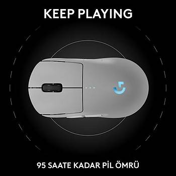 Logitech G Pro 2 L�ghtspeed Beyaz 910-007303 44K Hero 2 Optik LIGHTSYNC RGB �arjl� 80gram Kablosuz Oyuncu Mouse
