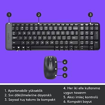 Logitech MK220 S�YAH 920-003163 Kablosuz Klavye Mouse Set